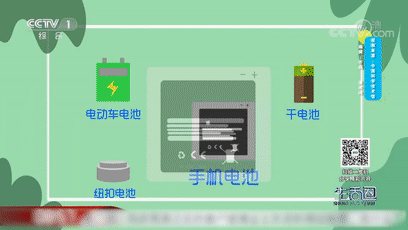 手機整夜充電可行嗎？有啥注意事項？這幾點要掌握